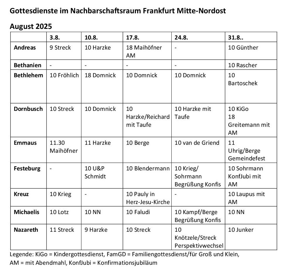 684c2e15288c4Beispiel Tabelle Gottesdienste im August 2025-001.jpg